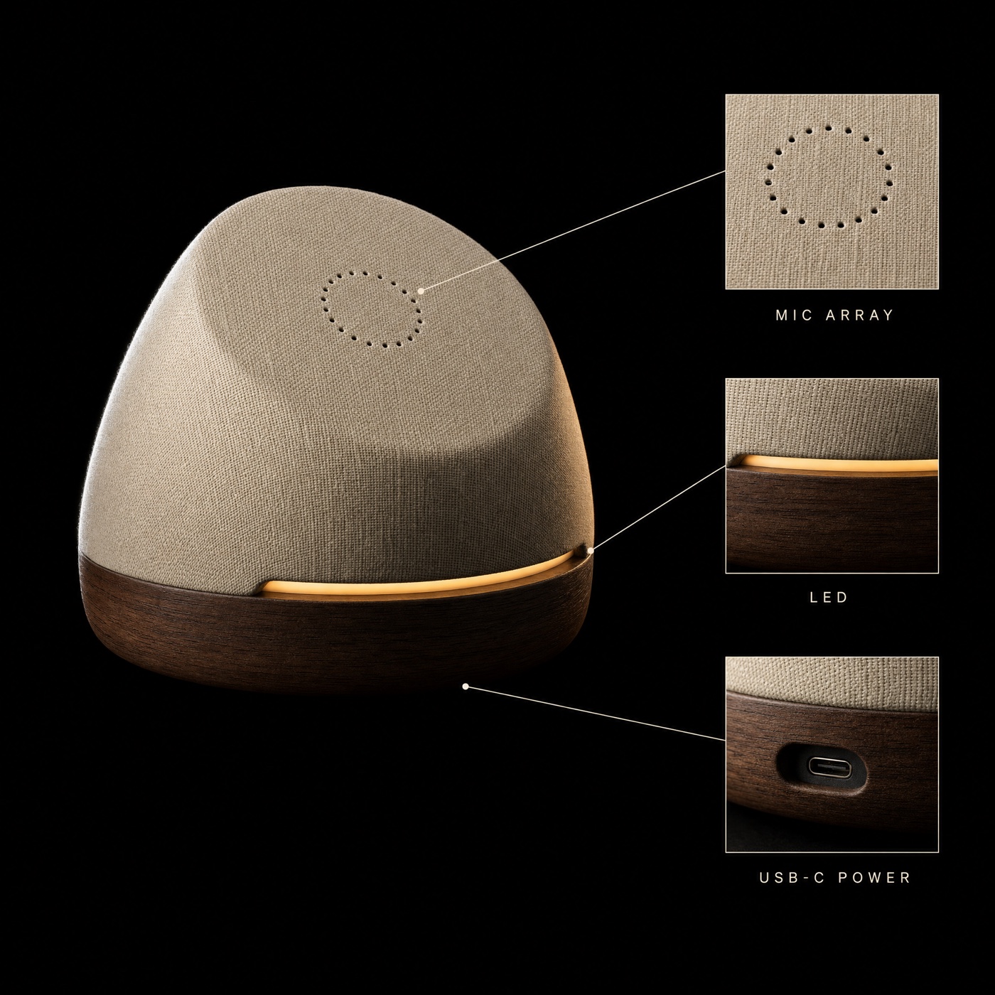 Hank concept sheet: the tilted dome device with annotated details for the mic array on the face, the LED under the lip, and USB-C power in the walnut base