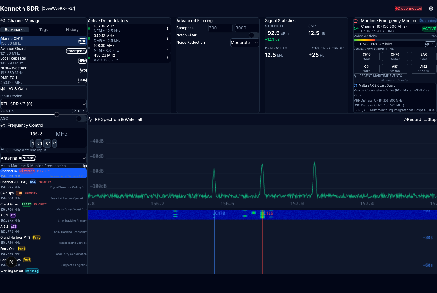 Wichita mission dashboard in a tablet layout